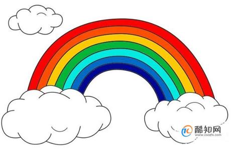 彩虹怎麼畫